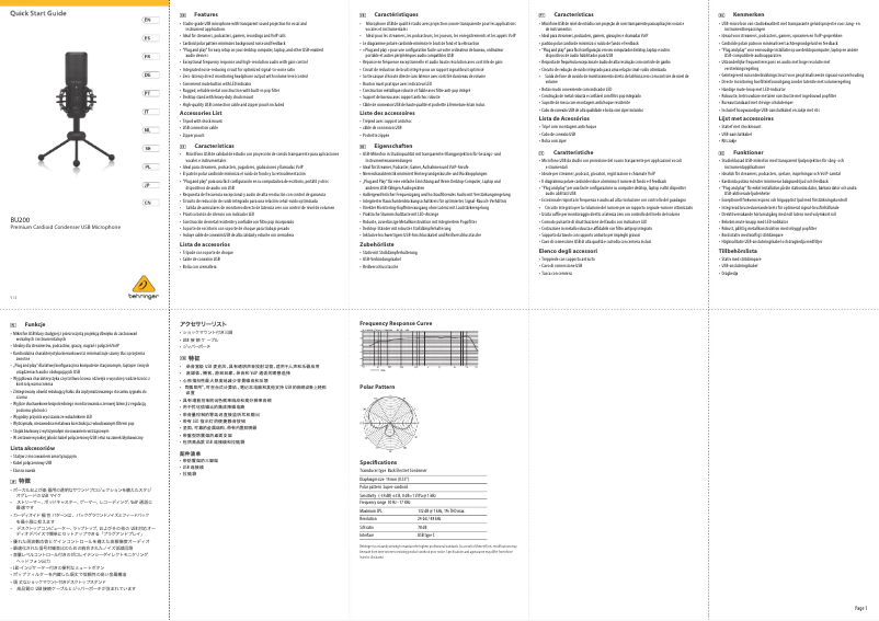 Imagen de la primera página del manual del dispositivo BU200