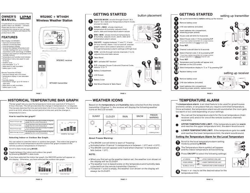 Página 1 del manual Manual de usuario UPM WS290C