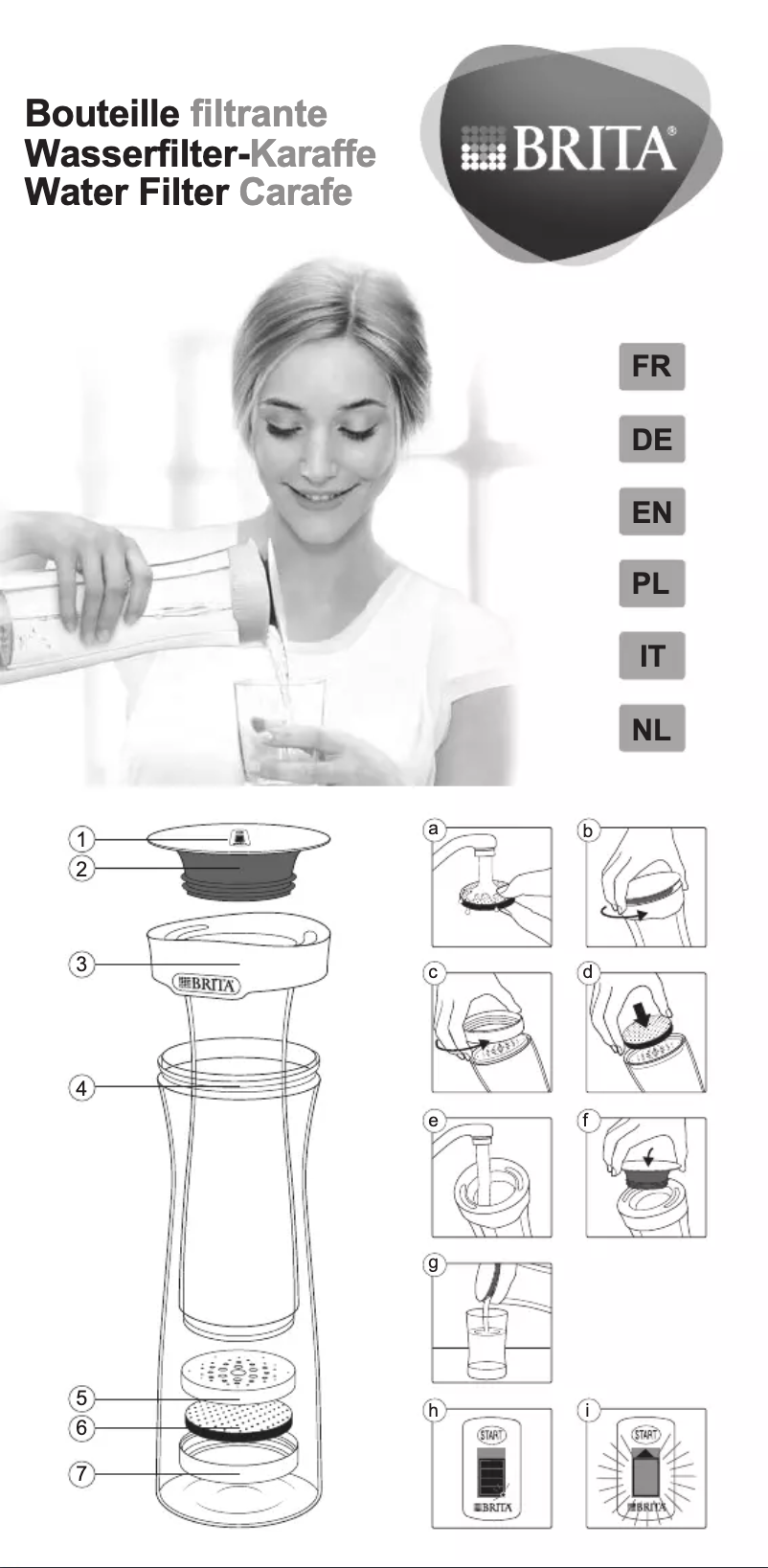 Página 1 del manual Manual de usuario BRITA fill&serve