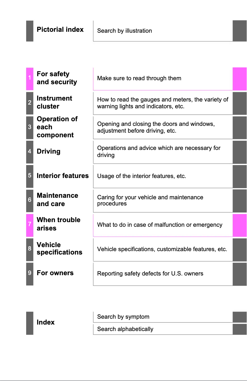 Imagen de la primera página del manual del dispositivo Avalon (2022)