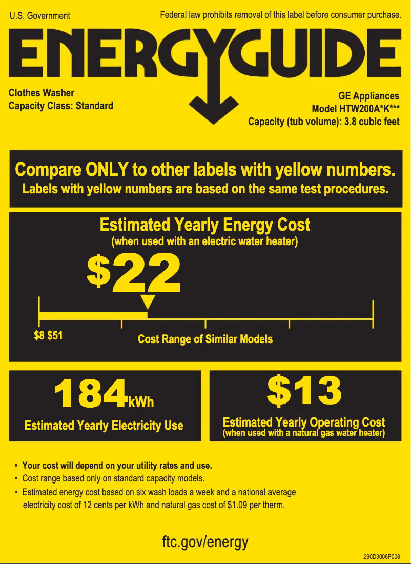 Imagen de la primera página del manual del dispositivo HTW200ASKWW