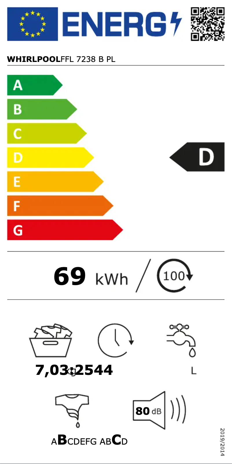 Imagen de la primera página del manual del dispositivo FFL 7238 B PL