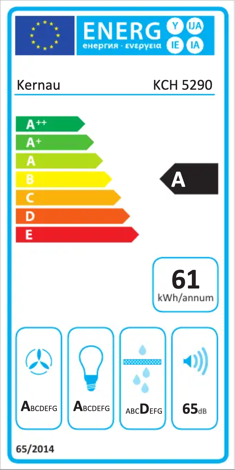 Página 1 del manual Etiqueta energética Kernau KCH 5290 B