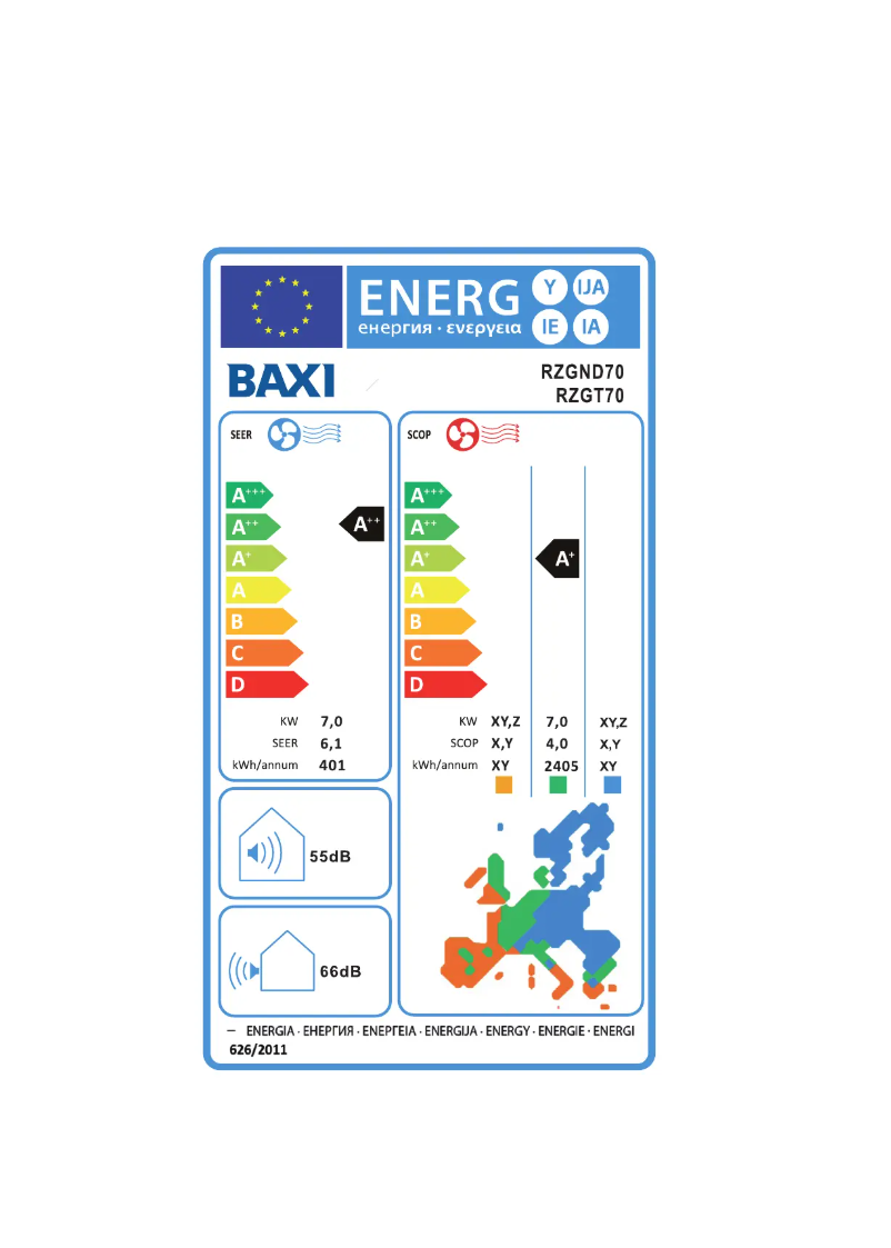 Página 1 del manual Etiqueta energética Baxi RZGD70