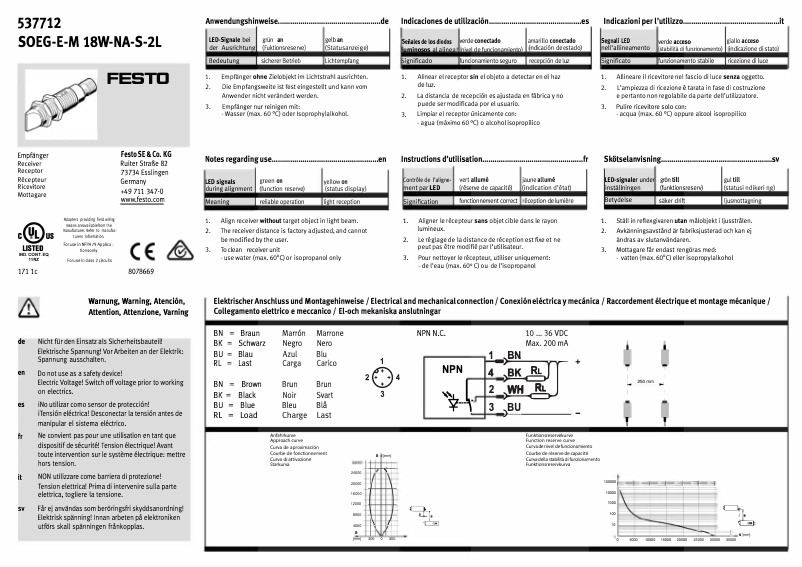 Página 1 del manual Manual de usuario Festo SOEG-E-M18W-NA-S-2L