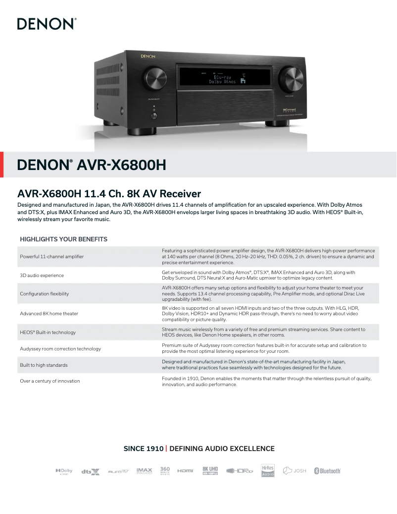 Página 1 del manual Ficha técnica Denon AVR-X6800H