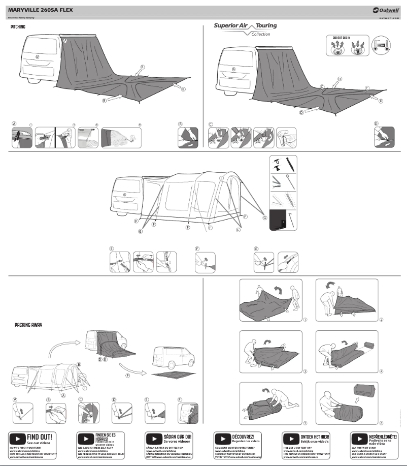 Imagen de la primera página del manual del dispositivo Maryville 260SA Flex