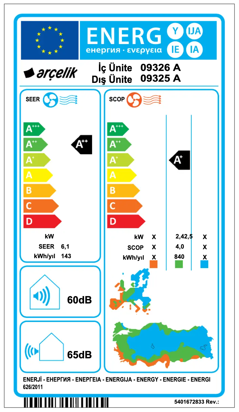 Imagen de la primera página del manual del dispositivo 09325 A