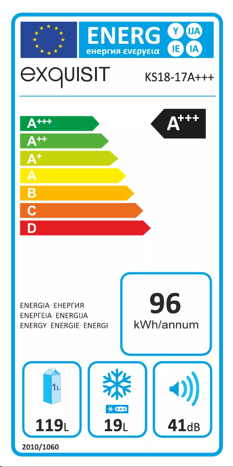 Imagen de la primera página del manual del dispositivo KS18-17A+++