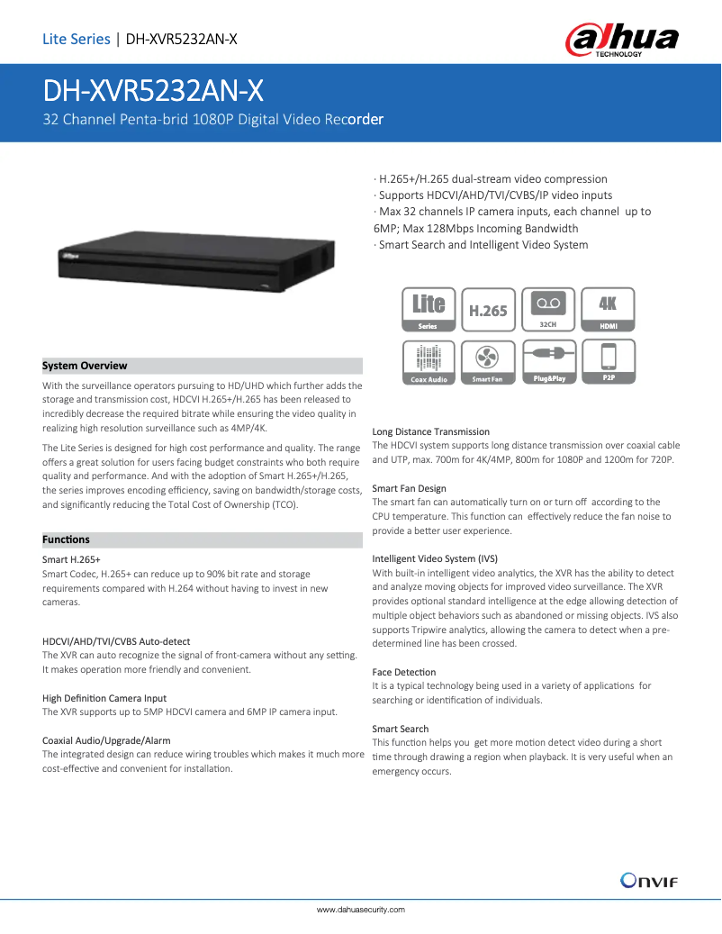 Imagen de la primera página del manual del dispositivo XVR5232AN-X