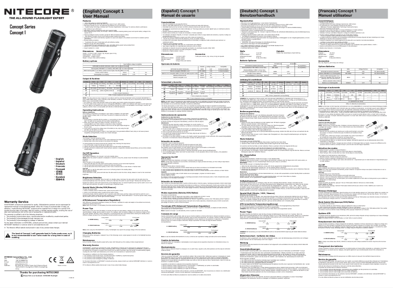 Imagen de la primera página del manual del dispositivo Concept 1