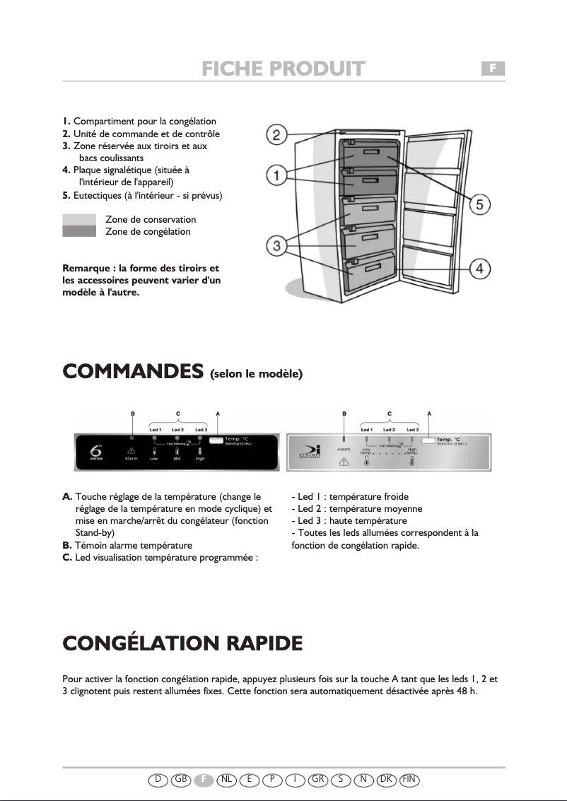 Imagen de la primera página del manual del dispositivo WVE1862