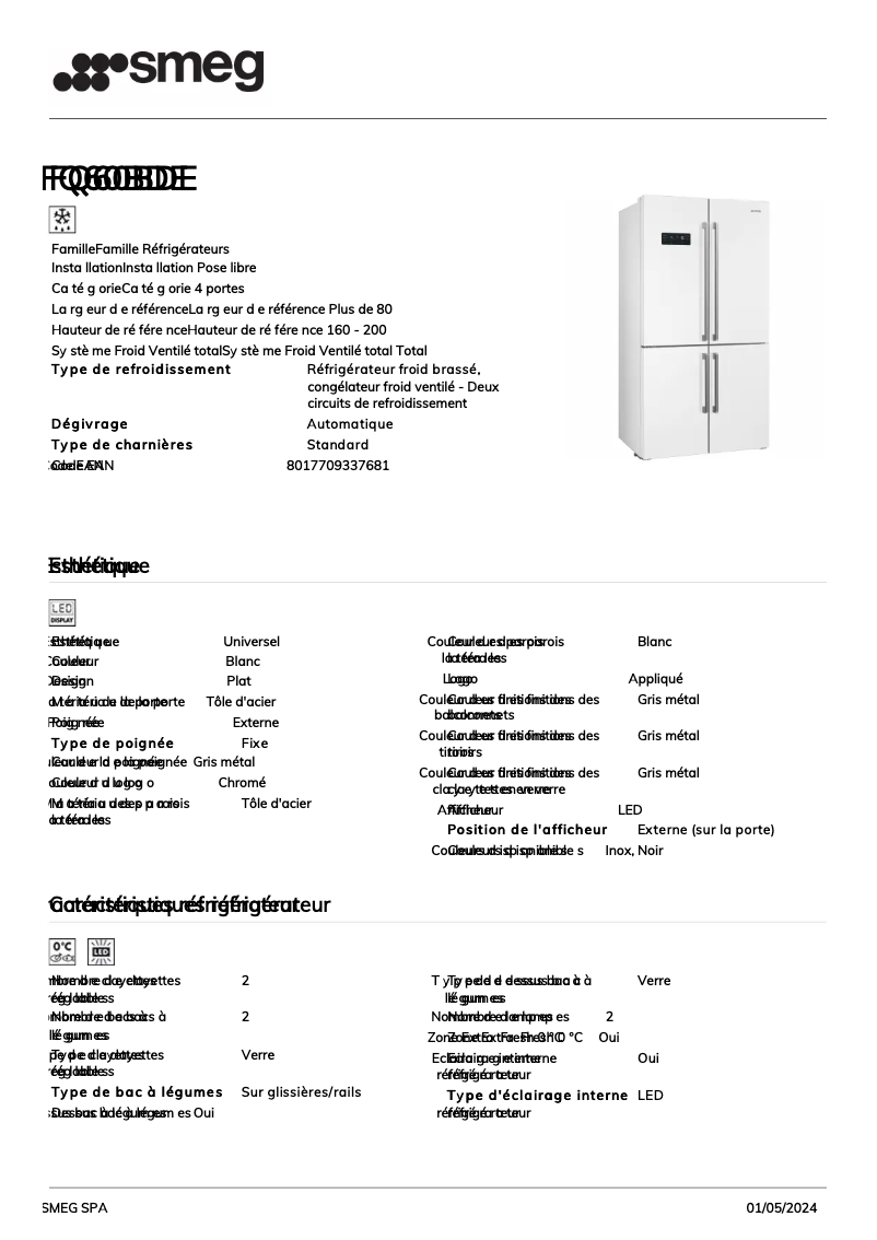 Página 1 del manual Ficha técnica Smeg FQ60BDE