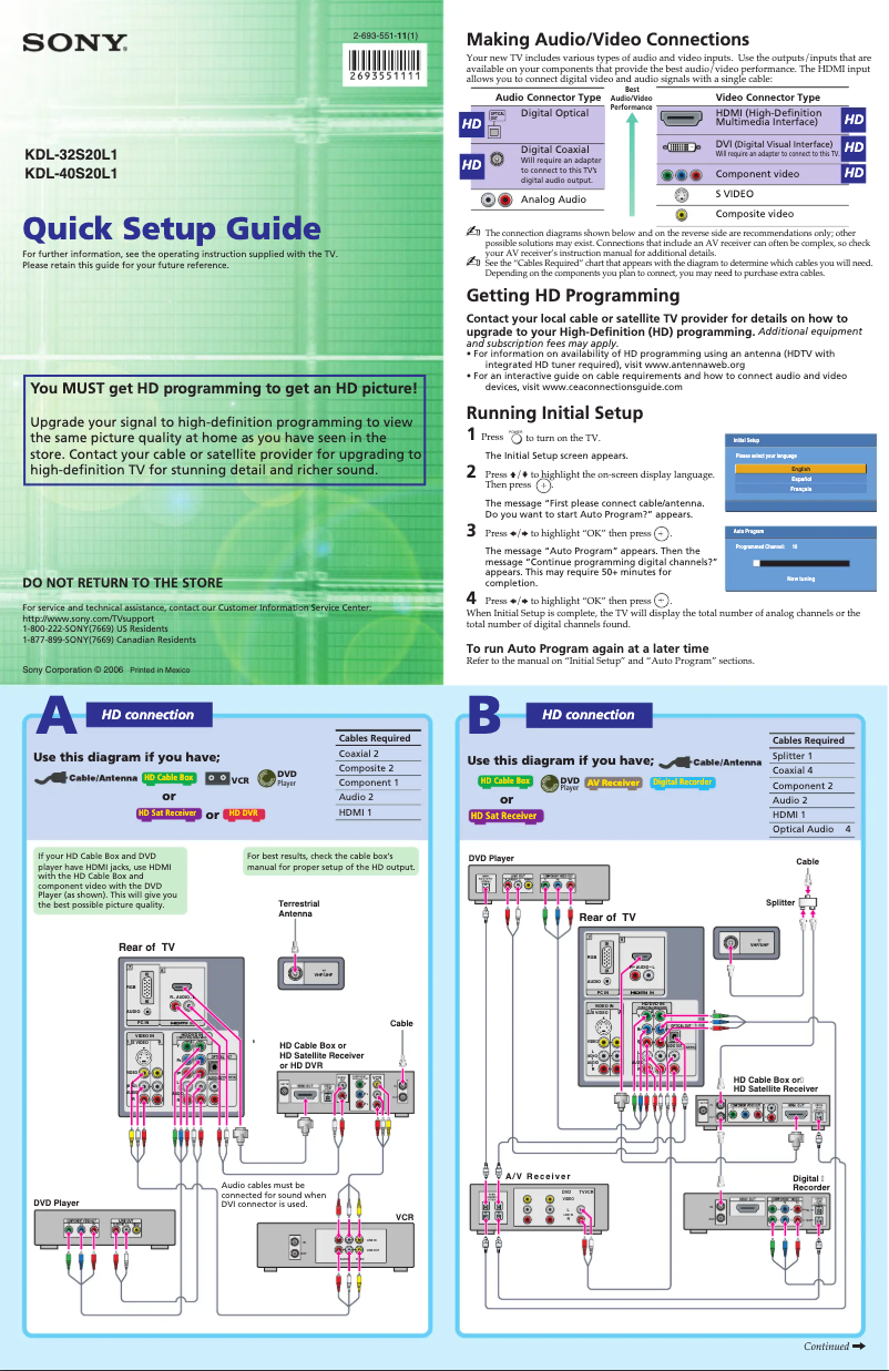 Página nº 1 - Guía de instalación Sony Bravia KDL-40S20L1