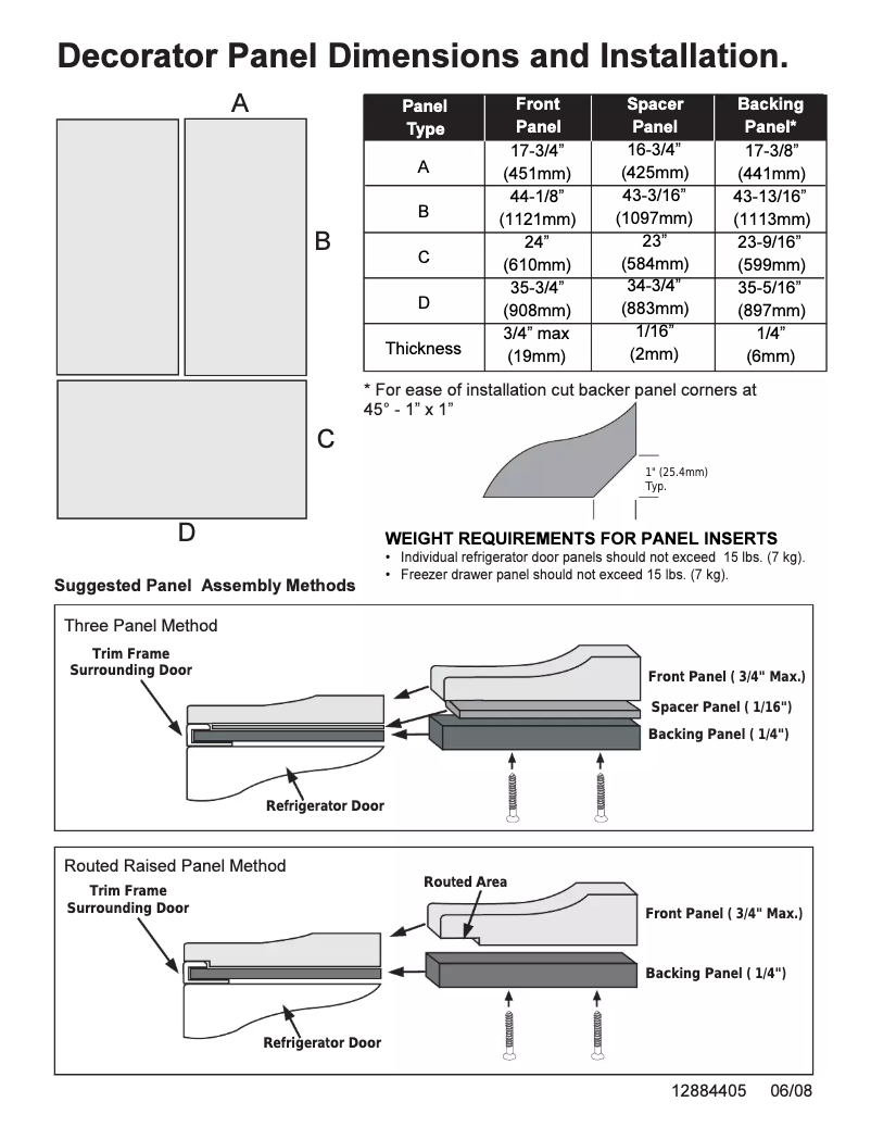 Imagen de la primera página del manual del dispositivo JFC2290RTB