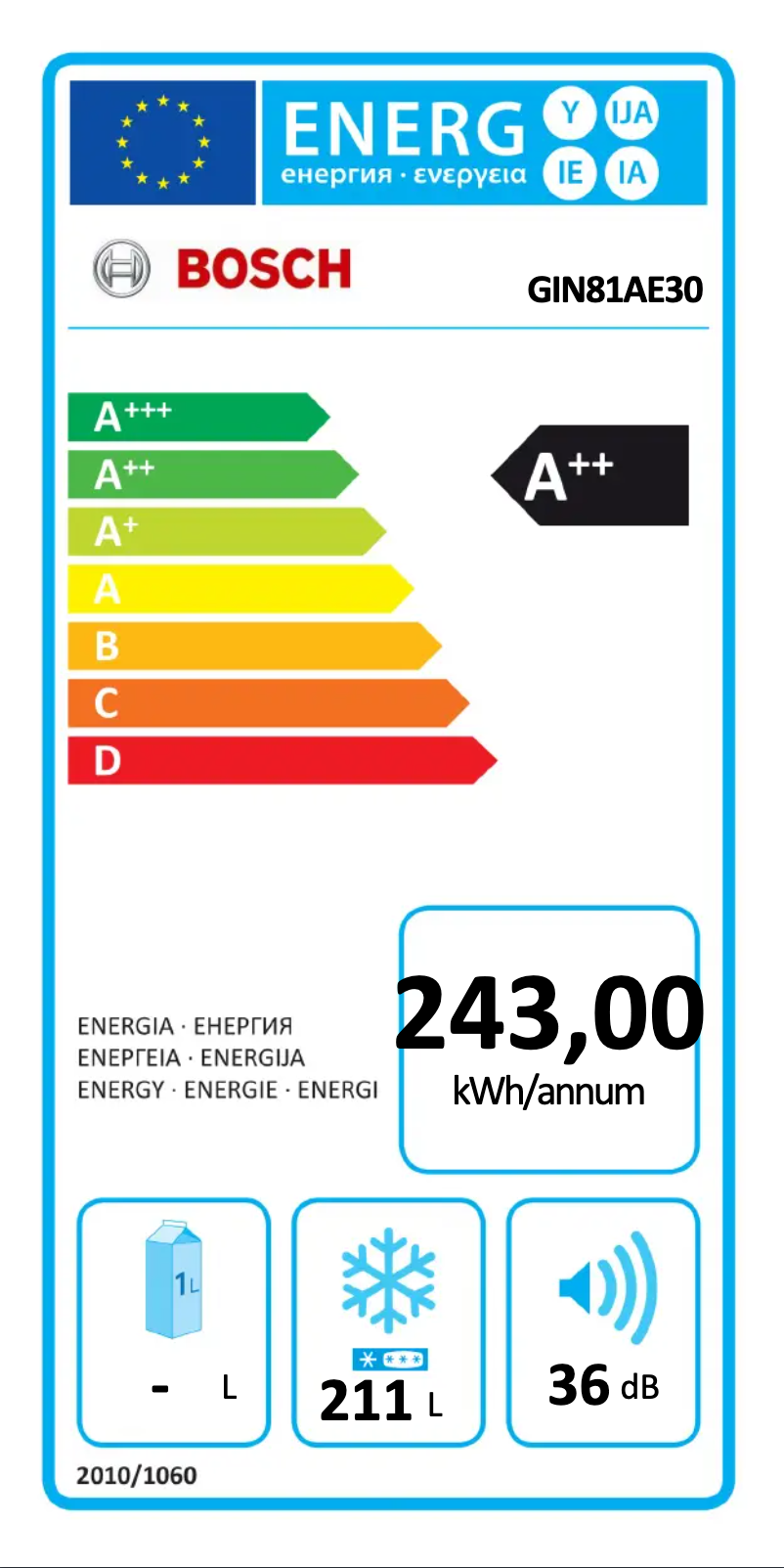 Página 1 del manual Etiqueta energética Bosch Serie 6 GIN81AE30