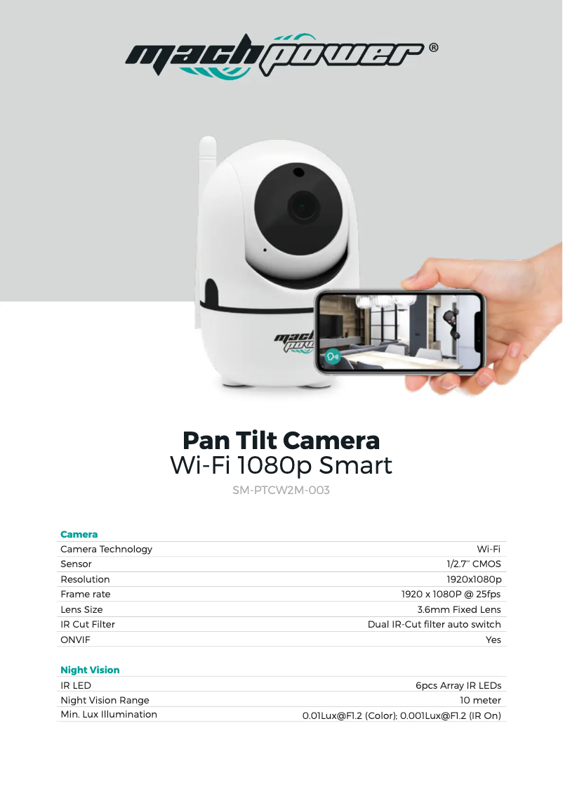 Imagen de la primera página del manual del dispositivo SM-PTCW2M-003