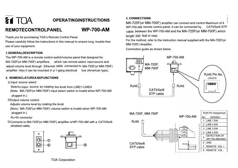 Imagen de la primera página del manual del dispositivo WP-700