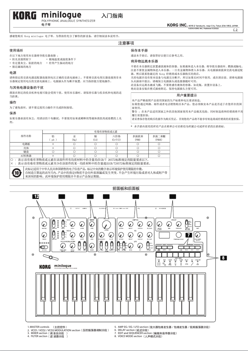 Imagen de la primera página del manual del dispositivo Minilogue