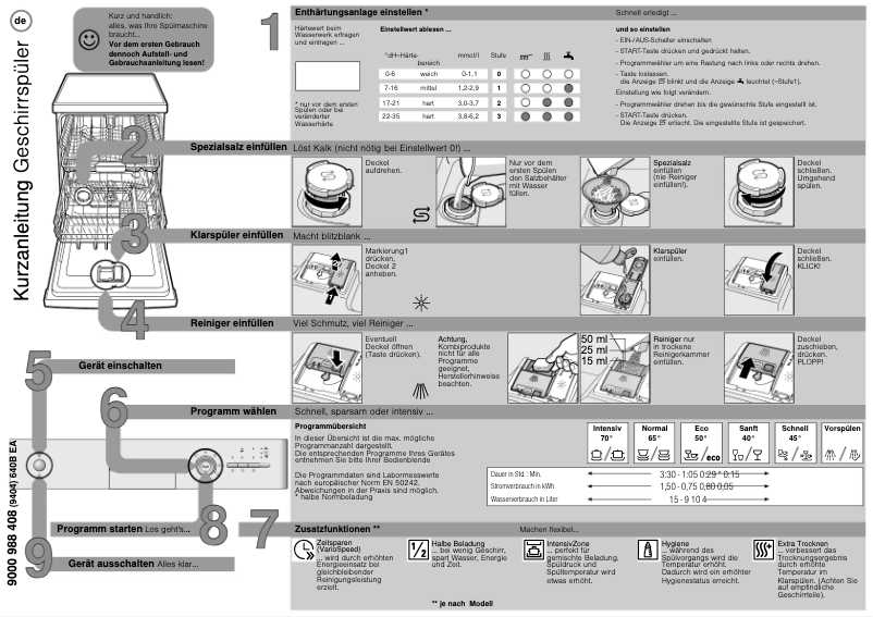Imagen de la primera página del manual del dispositivo SN24D207EU