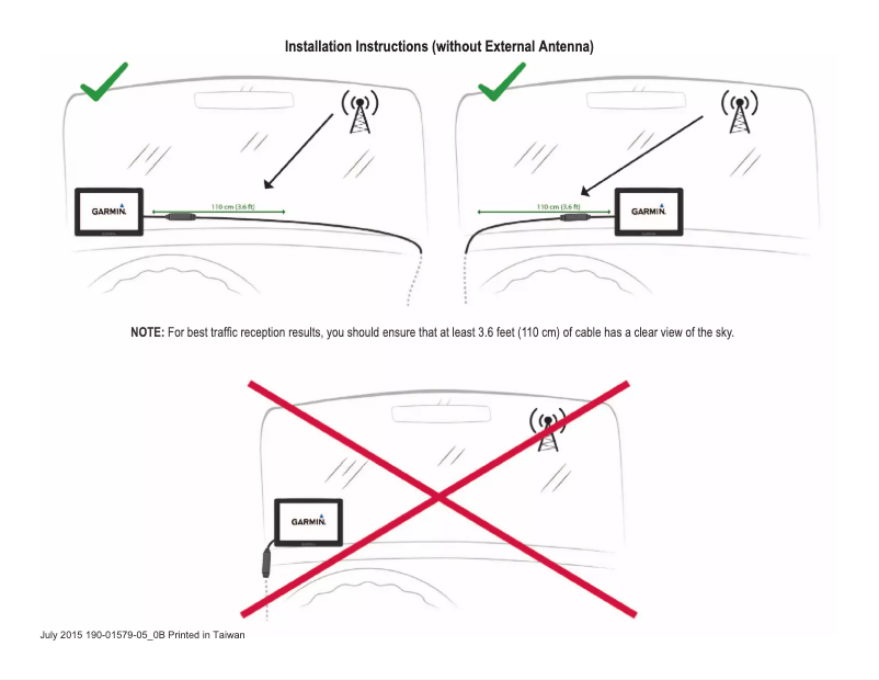 Página 1 del manual Manual de usuario Garmin FMI-65
