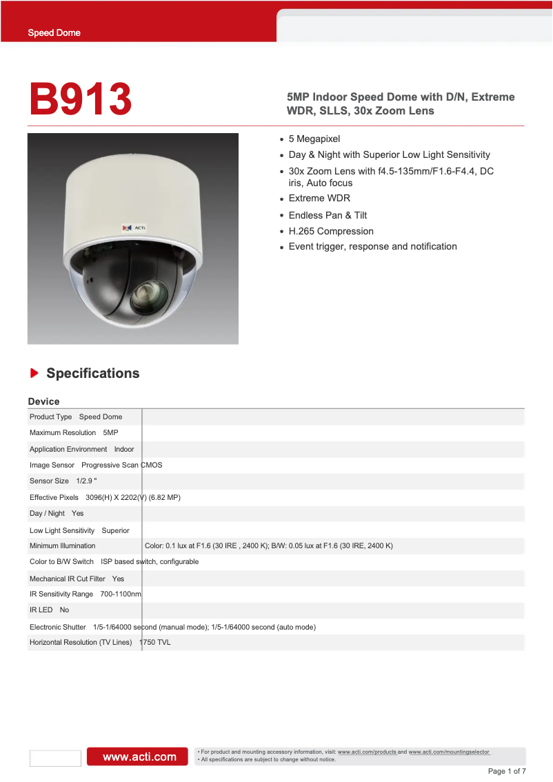 Imagen de la primera página del manual del dispositivo B913