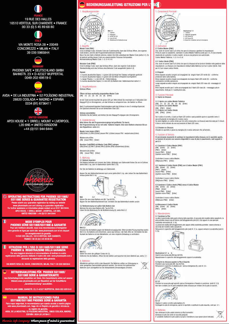Página nº 1 - Manual de usuario Phoenix SS1184E