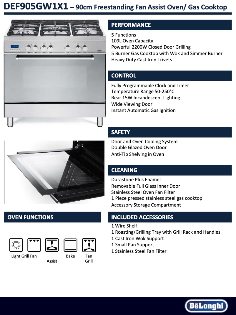 Página 1 del manual Ficha técnica DeLonghi DEF905GW1X1
