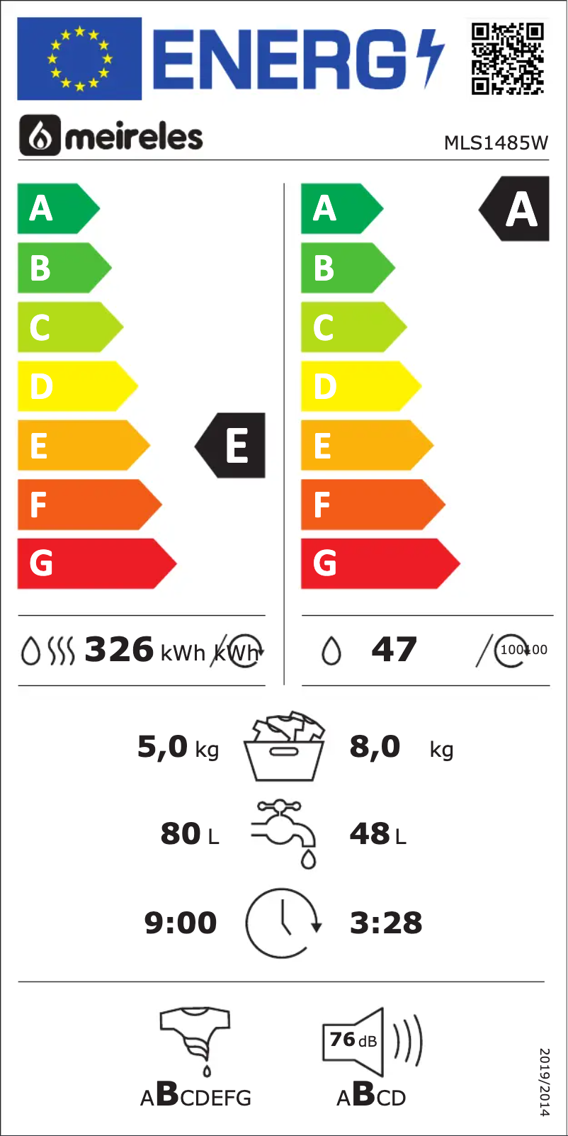 Página 1 del manual Manual de usuario Meireles MLS1485W
