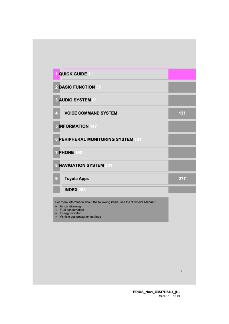 Página 1 del manual Manual de usuario Toyota Prius (2020)