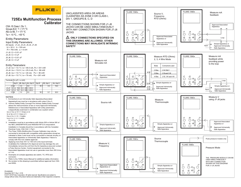 Página nº 1 - Dibujo técnico Fluke 725Ex