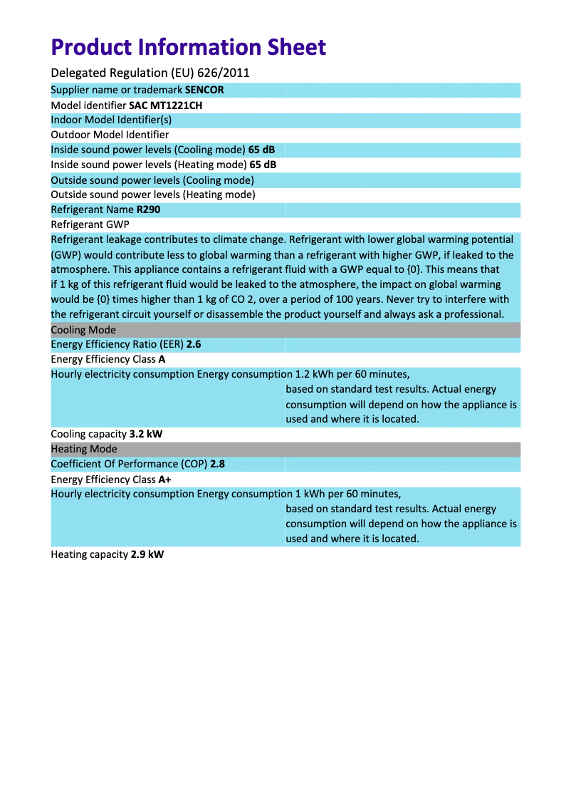 Página 1 del manual Ficha técnica Sencor SAC MT1221CH