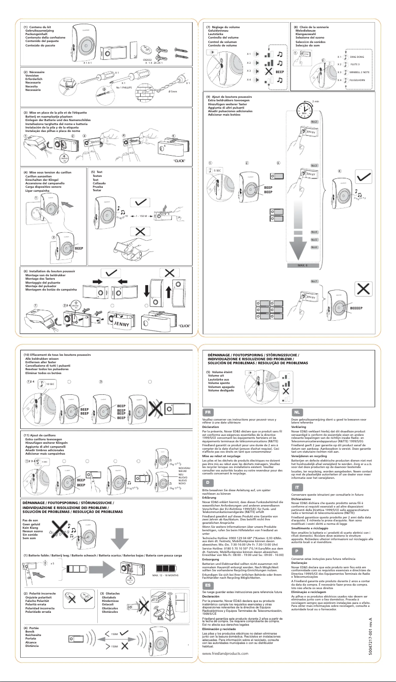 Página 1 del manual Manual de instrucciones Friedland D3006S