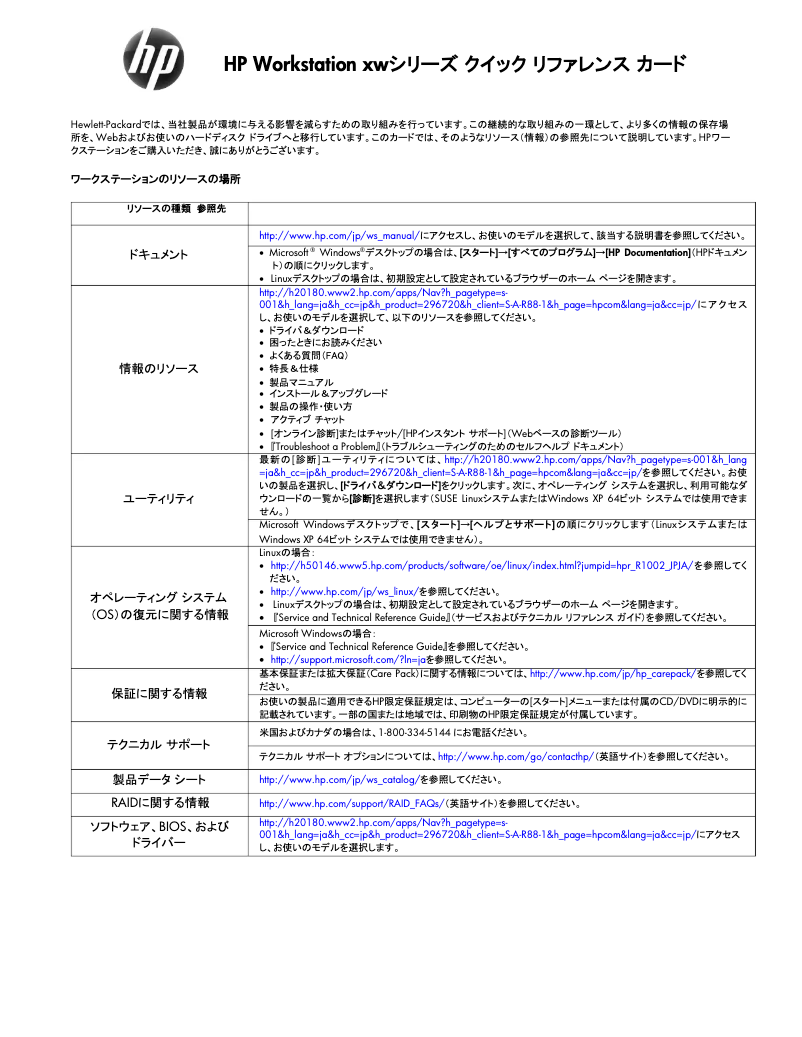 Imagen de la primera página del manual del dispositivo xw6200