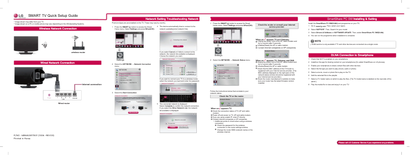 Página nº 1 - Guía de instalación LG 47LN6150