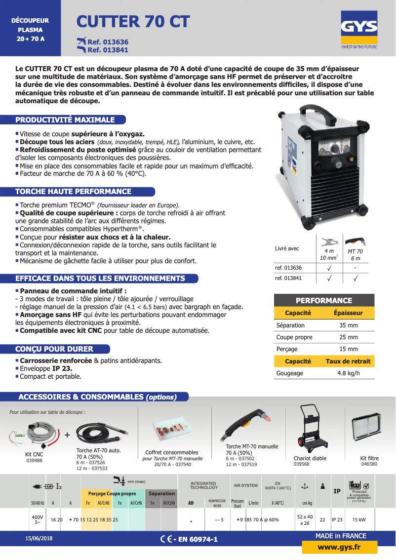Página nº 1 - Ficha técnica GYS Cutter 70 CT