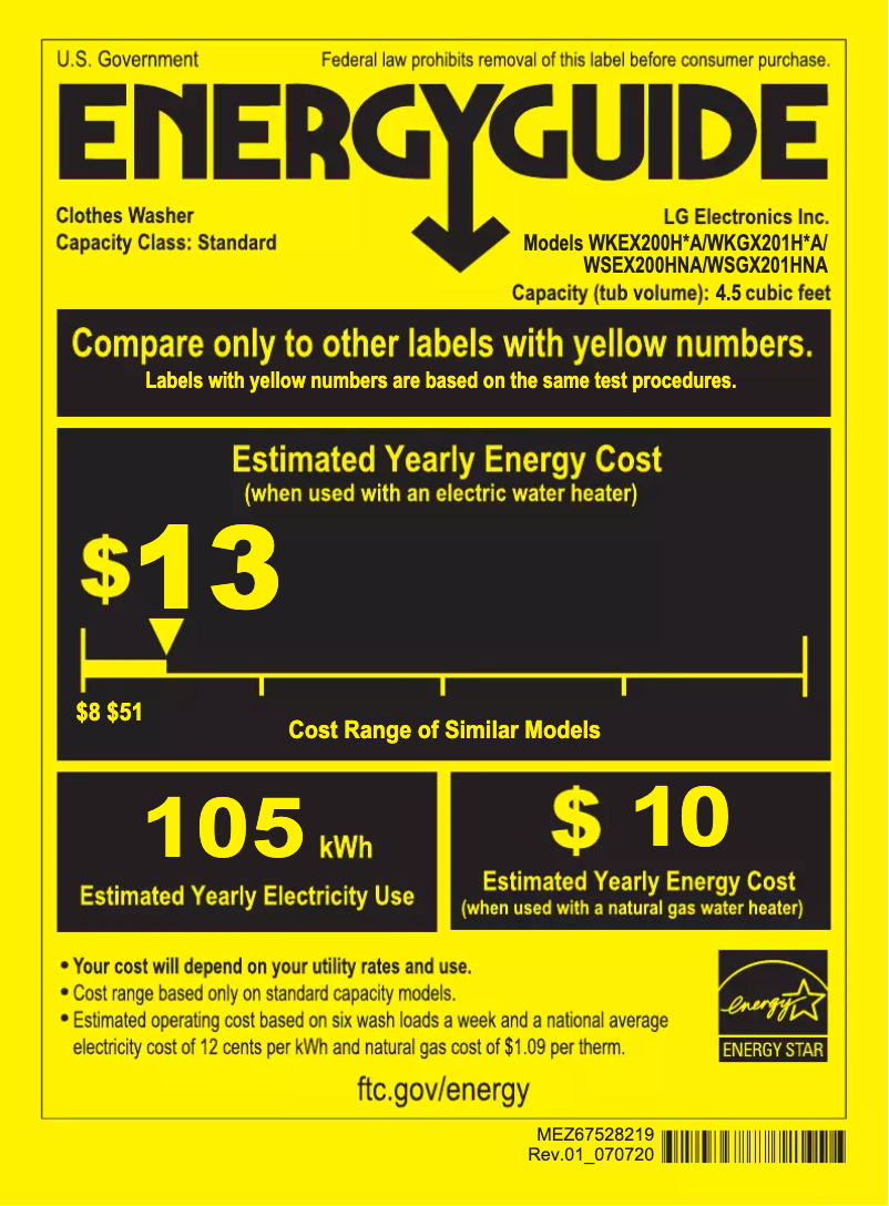Imagen de la primera página del manual del dispositivo WKGX201HBA