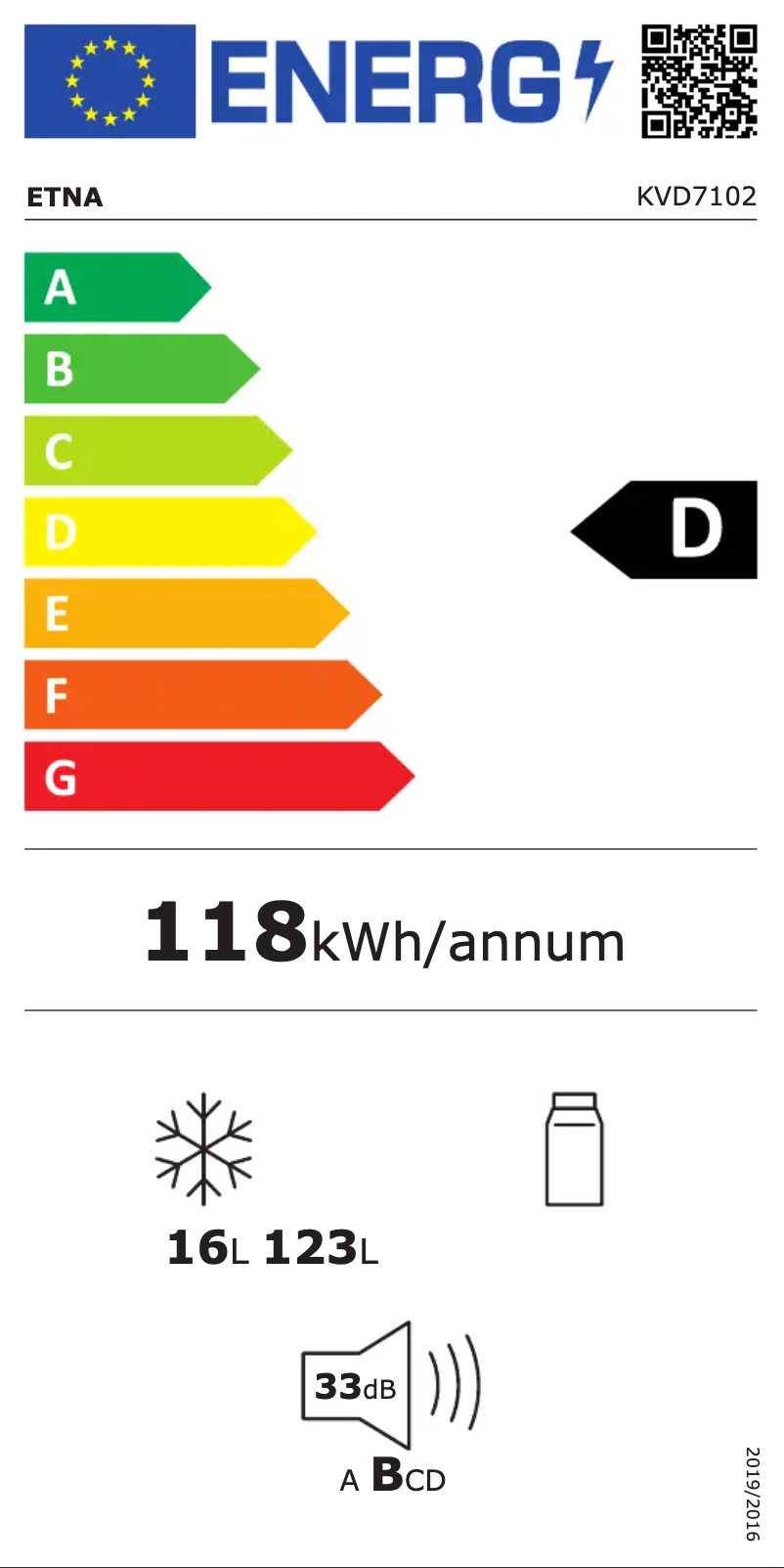 Página 1 del manual Etiqueta energética Etna KVD7102