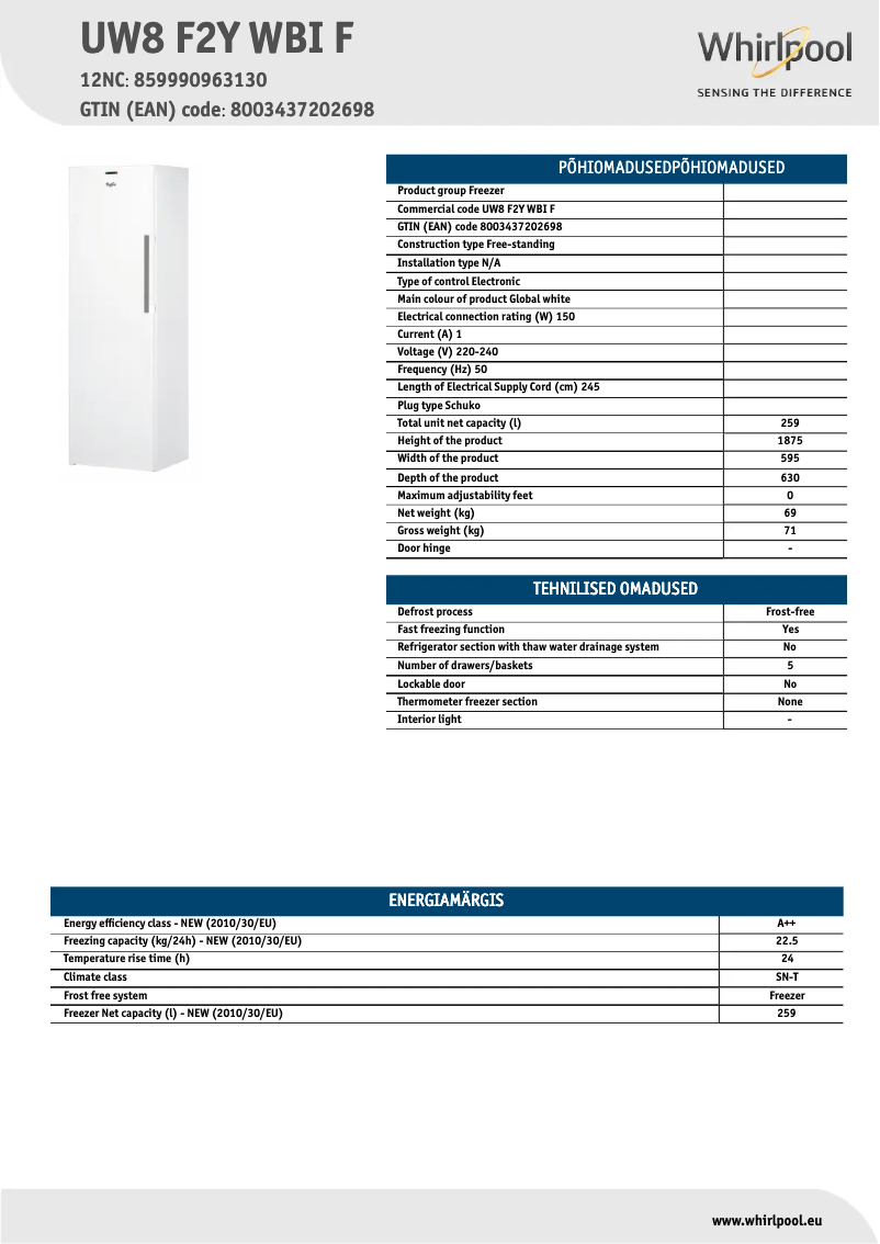 Página 1 del manual Ficha técnica Whirlpool UW8 F2Y WBI F