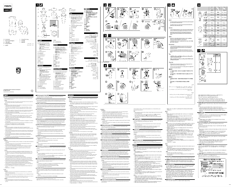 Página 1 del manual Manual de usuario Philips HR3575