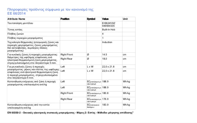 Imagen de la primera página del manual del dispositivo EIS62453IZ
