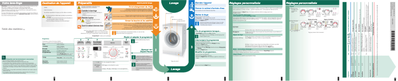 Imagen de la primera página del manual del dispositivo WAP24392FF