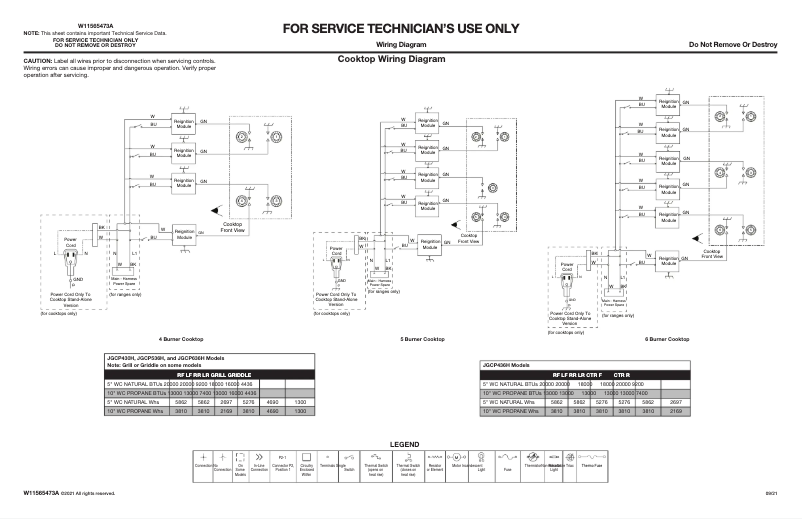 Imagen de la primera página del manual del dispositivo JGCP536HL
