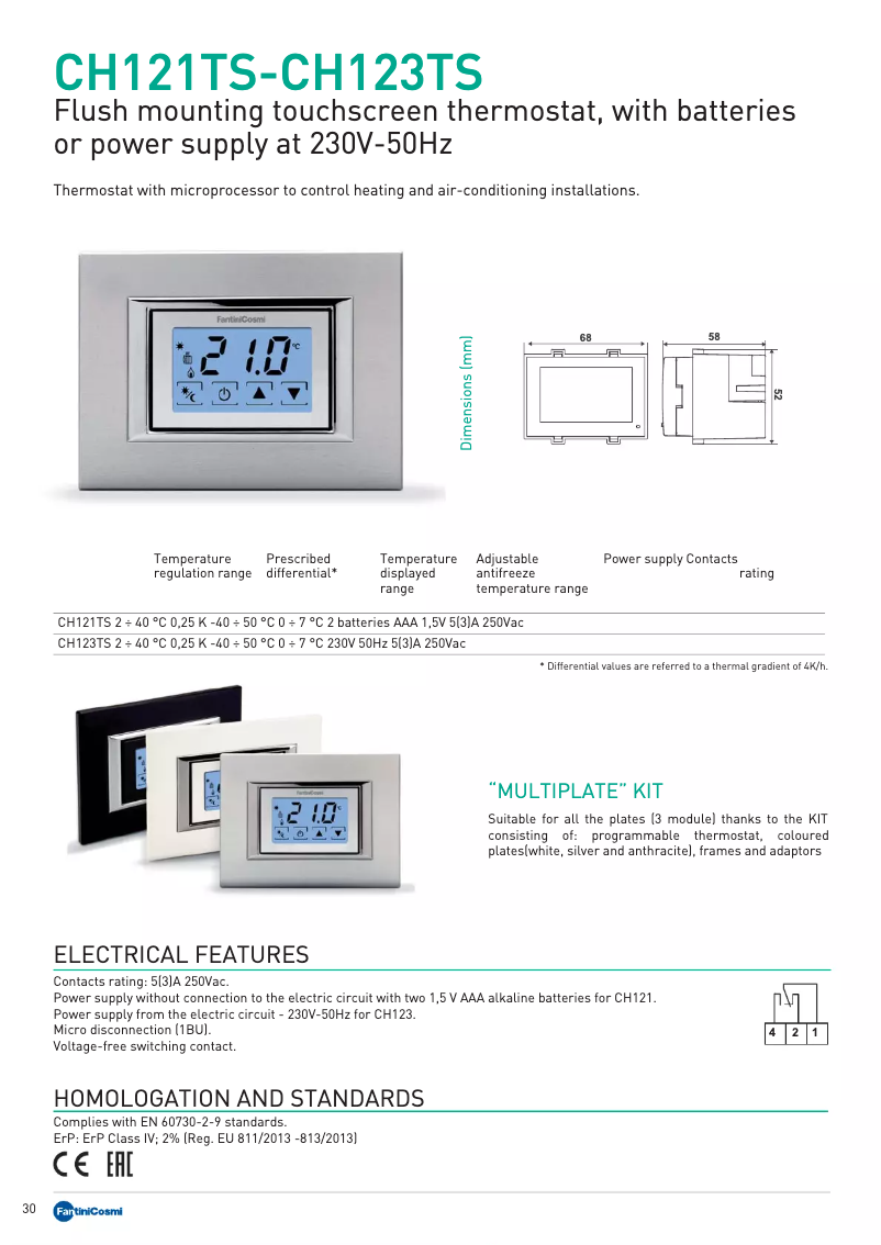 Imagen de la primera página del manual del dispositivo CH121TS