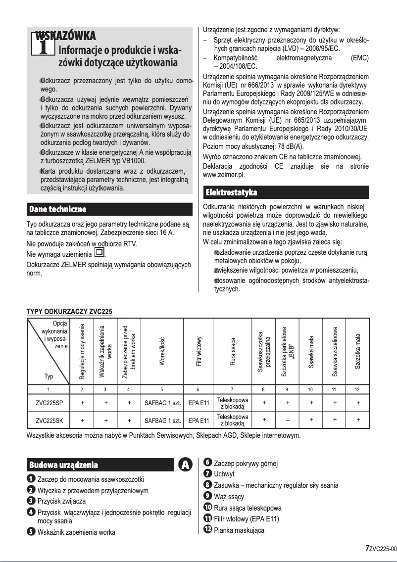 Página nº 1 - Manual de usuario Zelmer Roto ZVC225SK