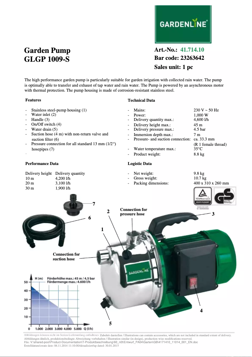 Página nº 1 - Manual de usuario Gardenline GLGP 1009-S