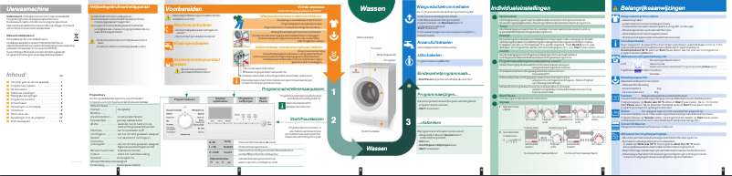 Imagen de la primera página del manual del dispositivo WM14E490