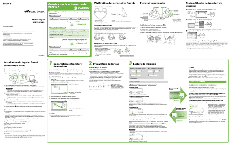 Página 1 del manual Manual de usuario Sony Walkman NWZ-W253