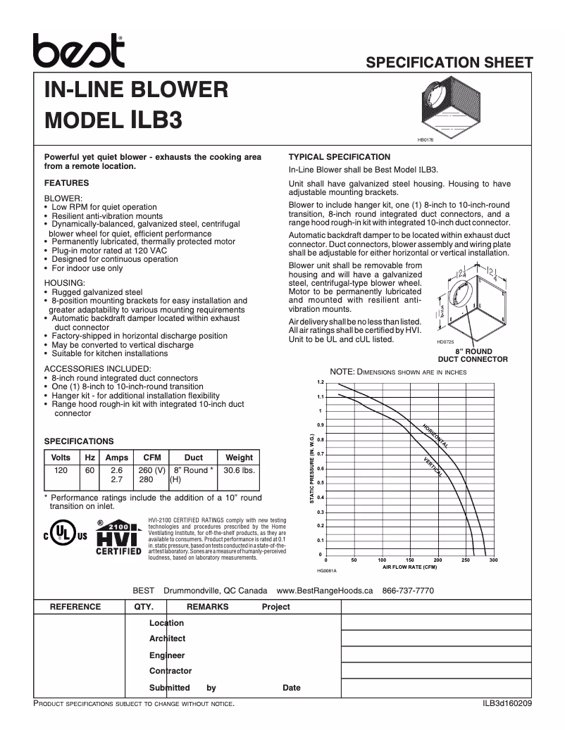 Página 1 del manual Ficha técnica Best ILB3
