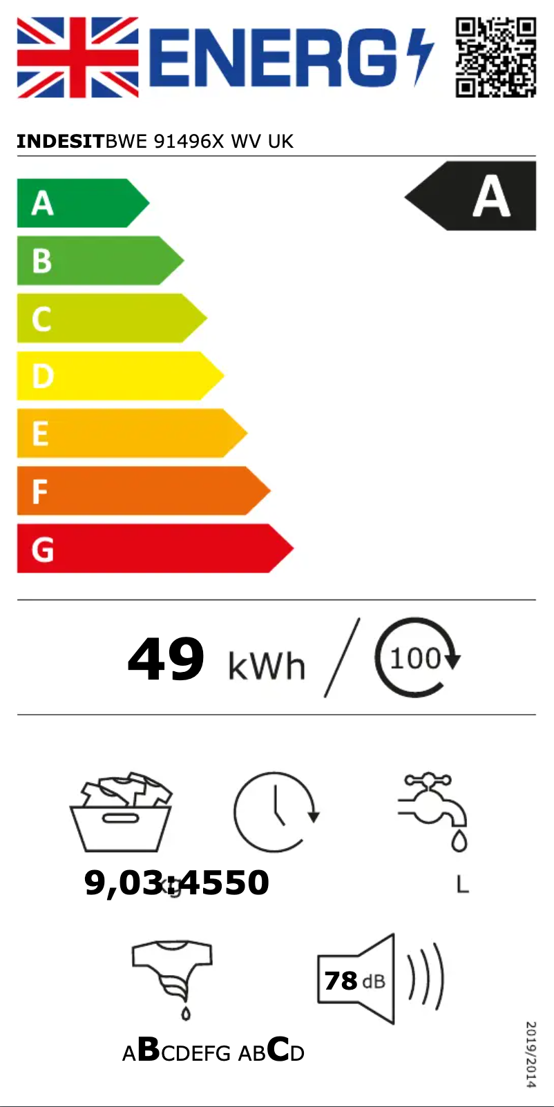 Página 1 del manual Etiqueta energética Indesit BWE 91496X WV UK